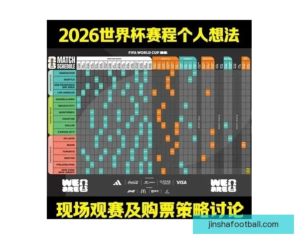 2026世界杯热门赛事分析与买球策略全攻略